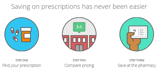 find prescription discount coupons